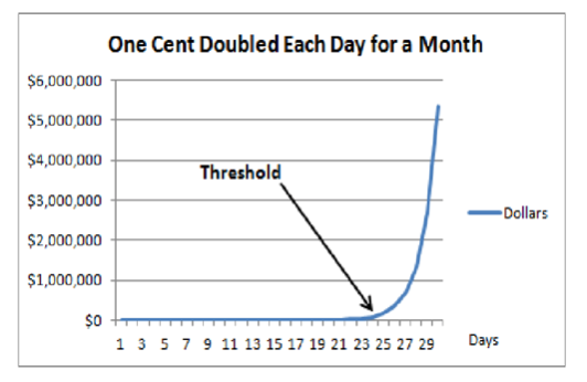 Late_Stage_Explosion_Value_long_cycle_wealth